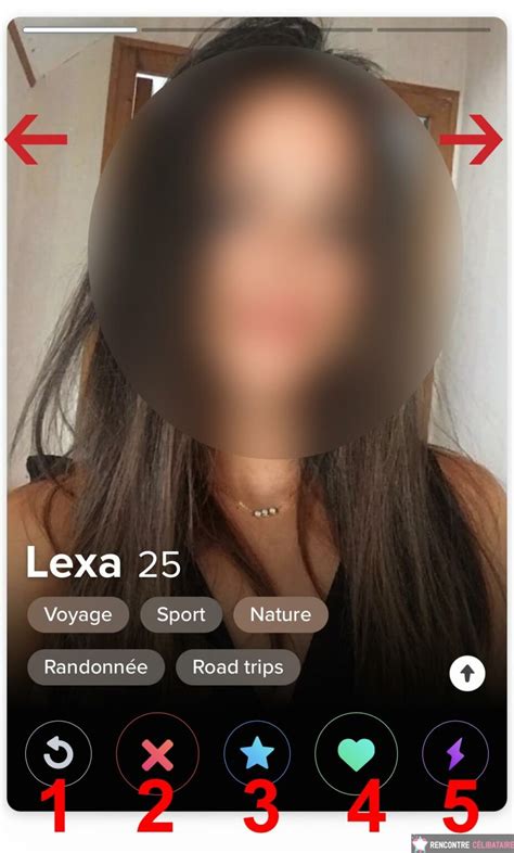 Tinder : avis, tests, comparatifs, astuces et actualités